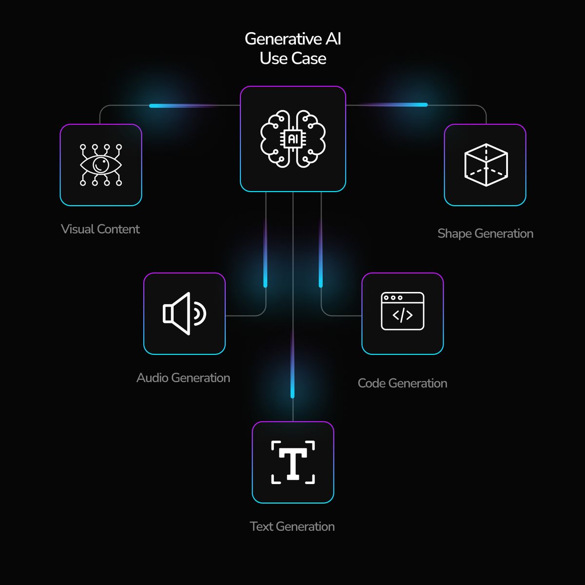 Photo inspiration: Gallery Detail: Combat Solutions AI